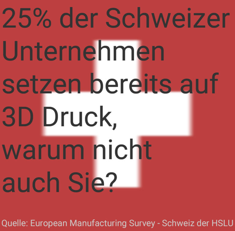 25% der Schweizer Unternehmen nutzen 3D Druck, warum nicht auch Sie?